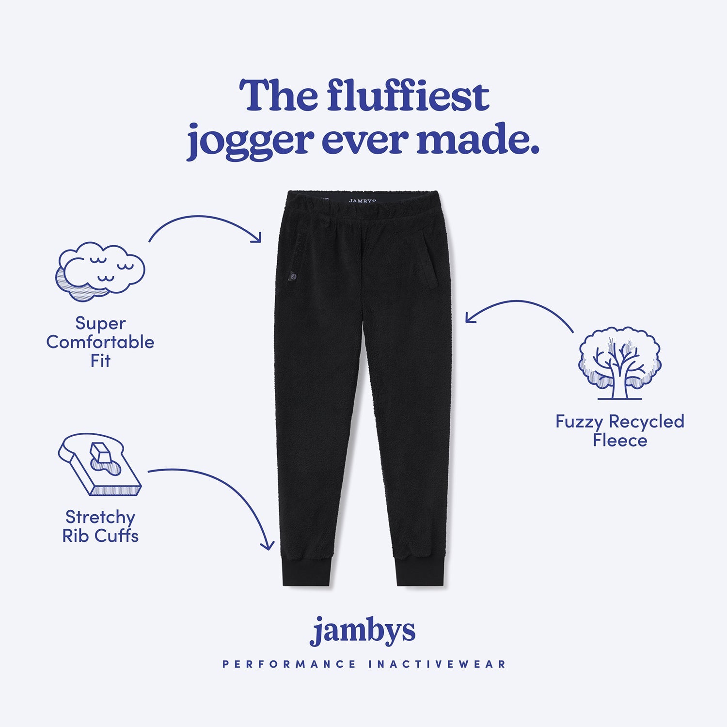 Sherpa Fleece Lounge Joggers | Black