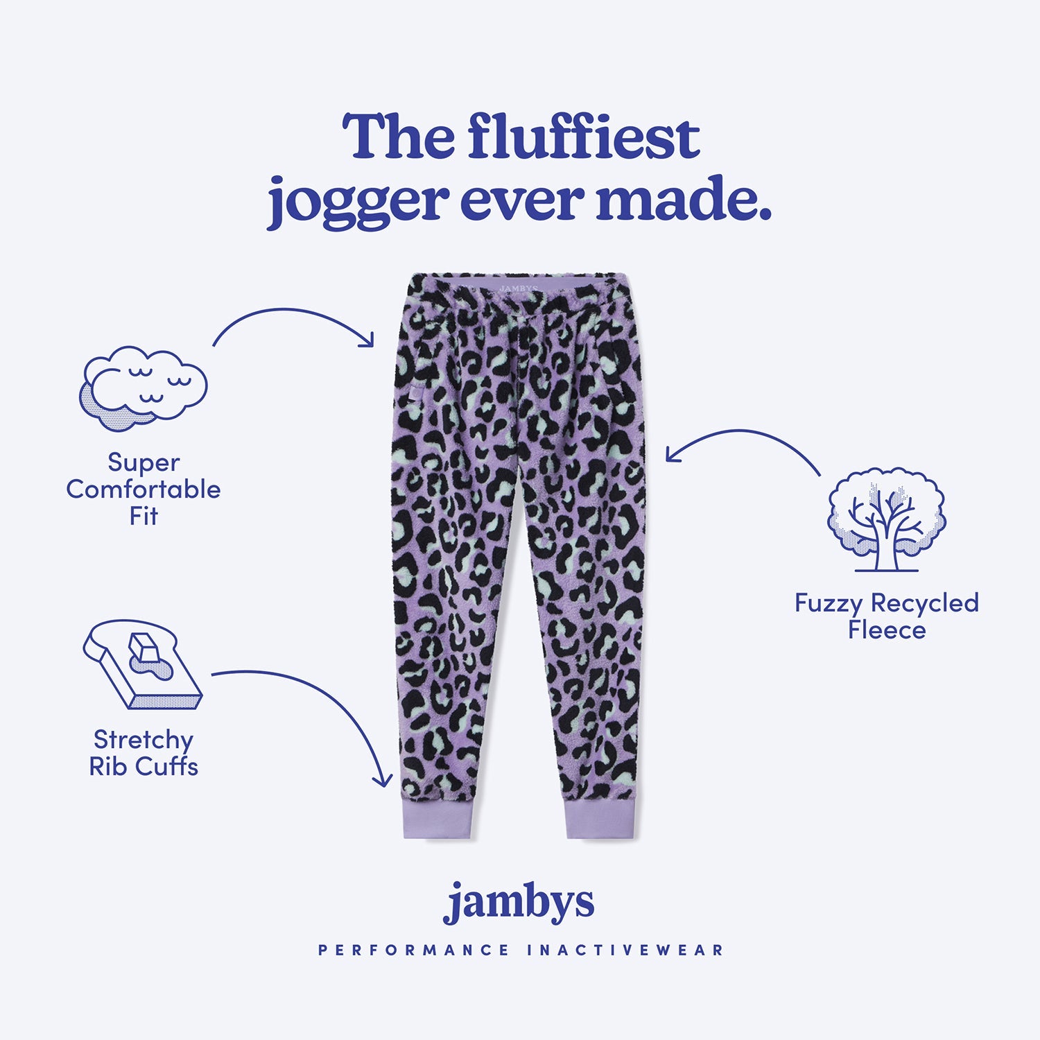Sherpa Fleece Lounge Joggers | Lavender Leopard