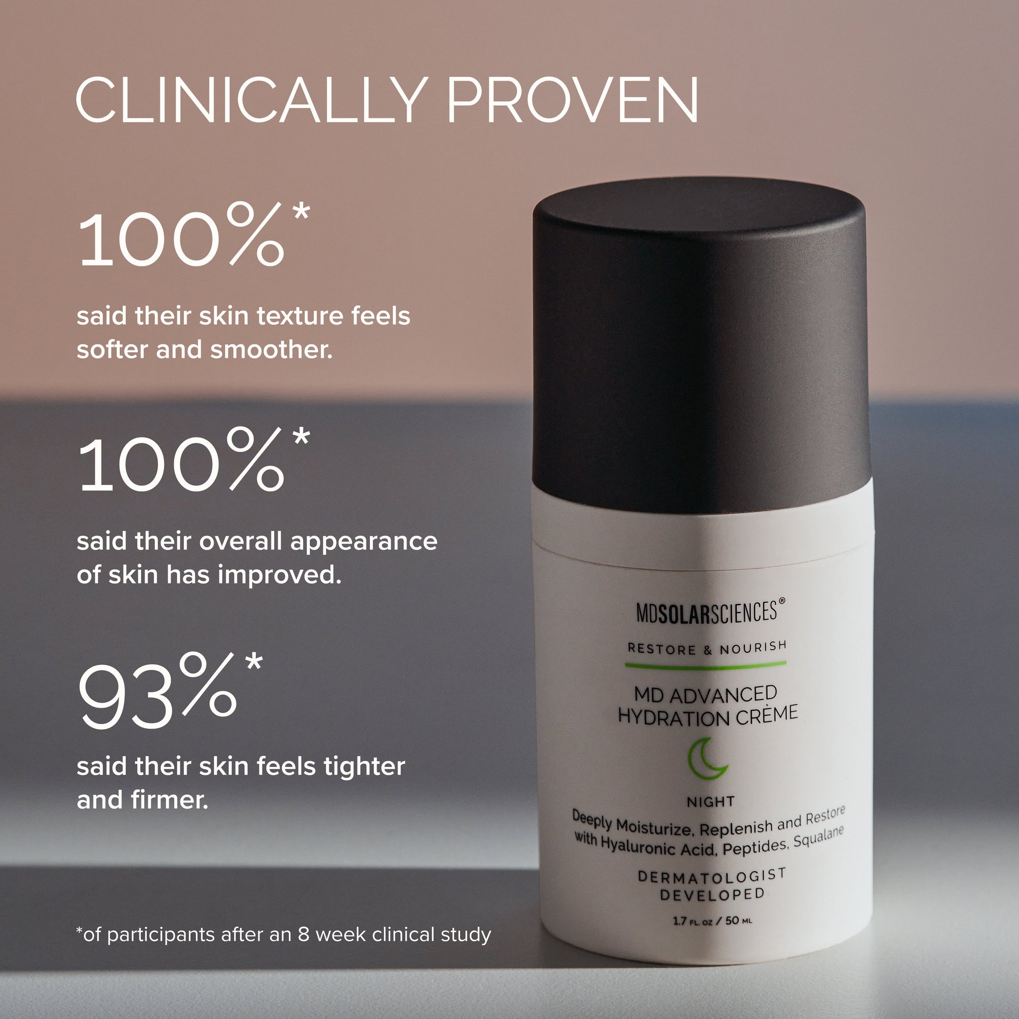 Cosmetic cream bottle Advanced Hydration Creme