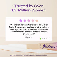 Bakuchiol Rejuvenating Facial Treatment