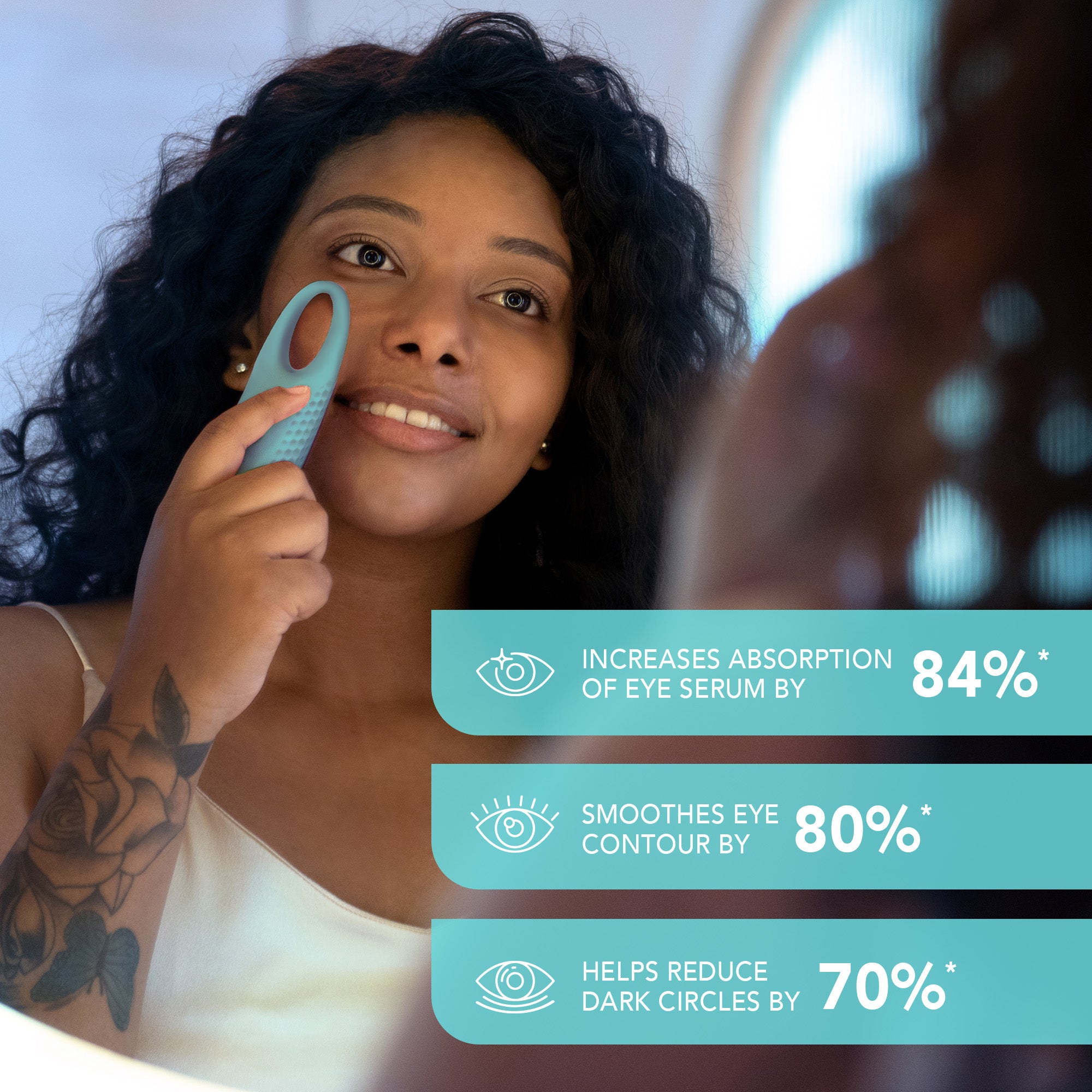 IRIS 2 Eye Massager | Mint