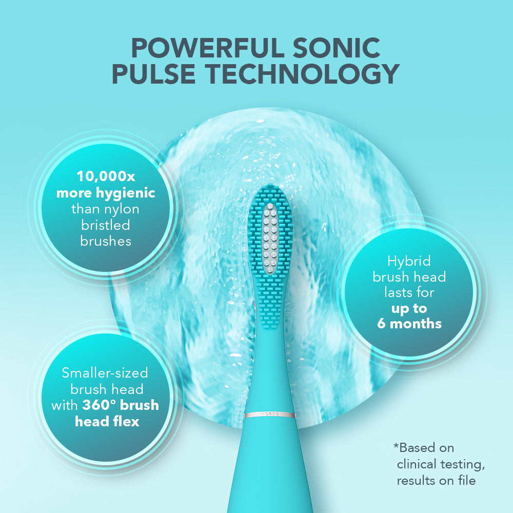 ISSA MINI 3 | Summer Sky