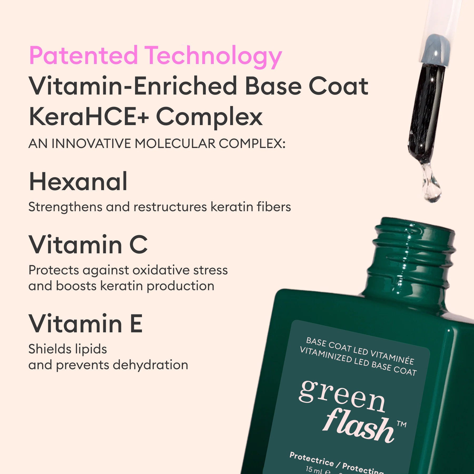 Discovery Kit Xtrem Flash™ | Solar