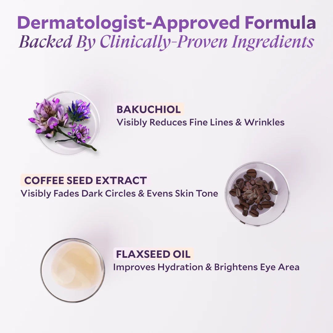 Bakuchiol Firming Eye Cream