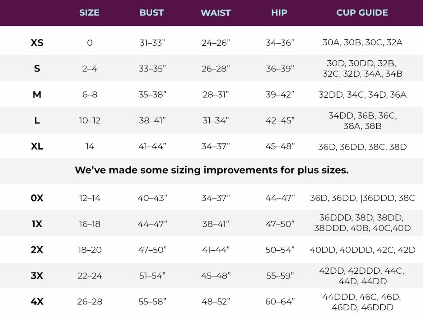 Adore Me Nymphadora Bikini Panty in color Grape Kiss and shape cheeky