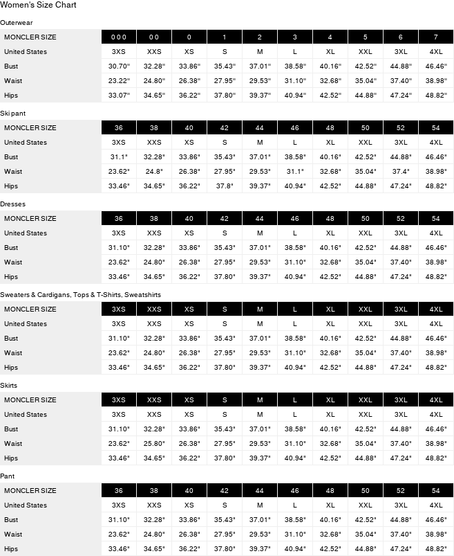 Product size guide
